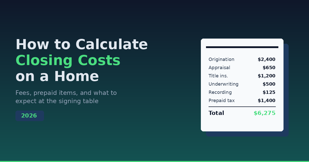 How to Calculate Closing Costs: 2026 Buyer's Guide